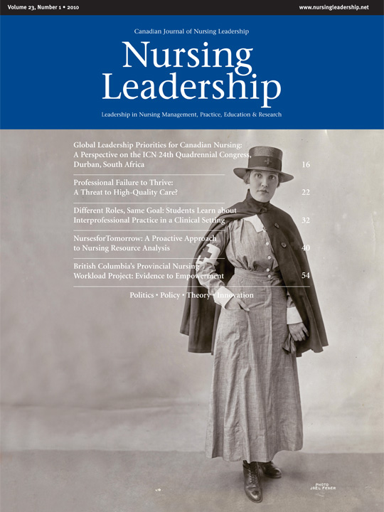Nursing Leadership