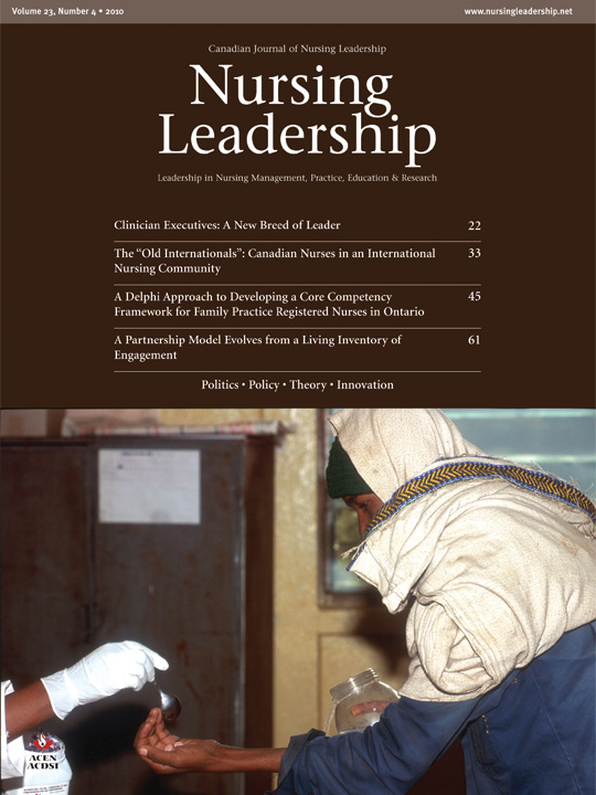 Nursing Leadership