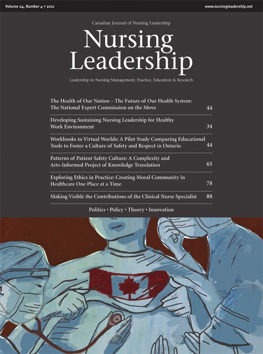 Nursing Leadership