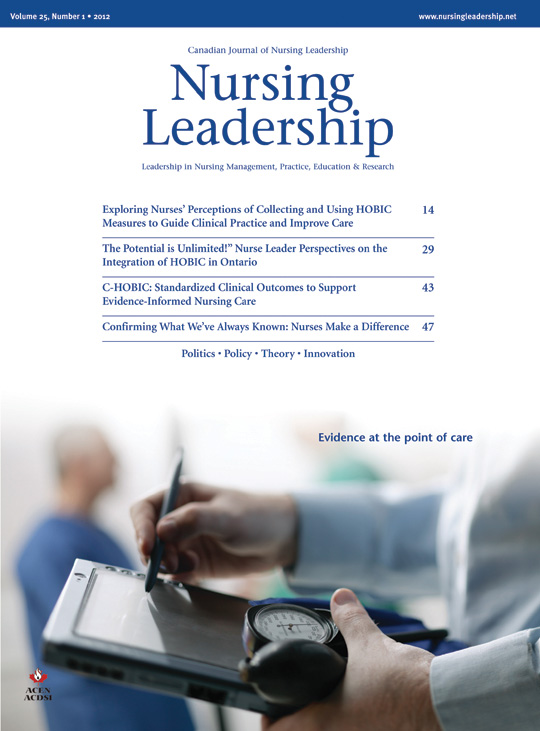 Nursing Leadership