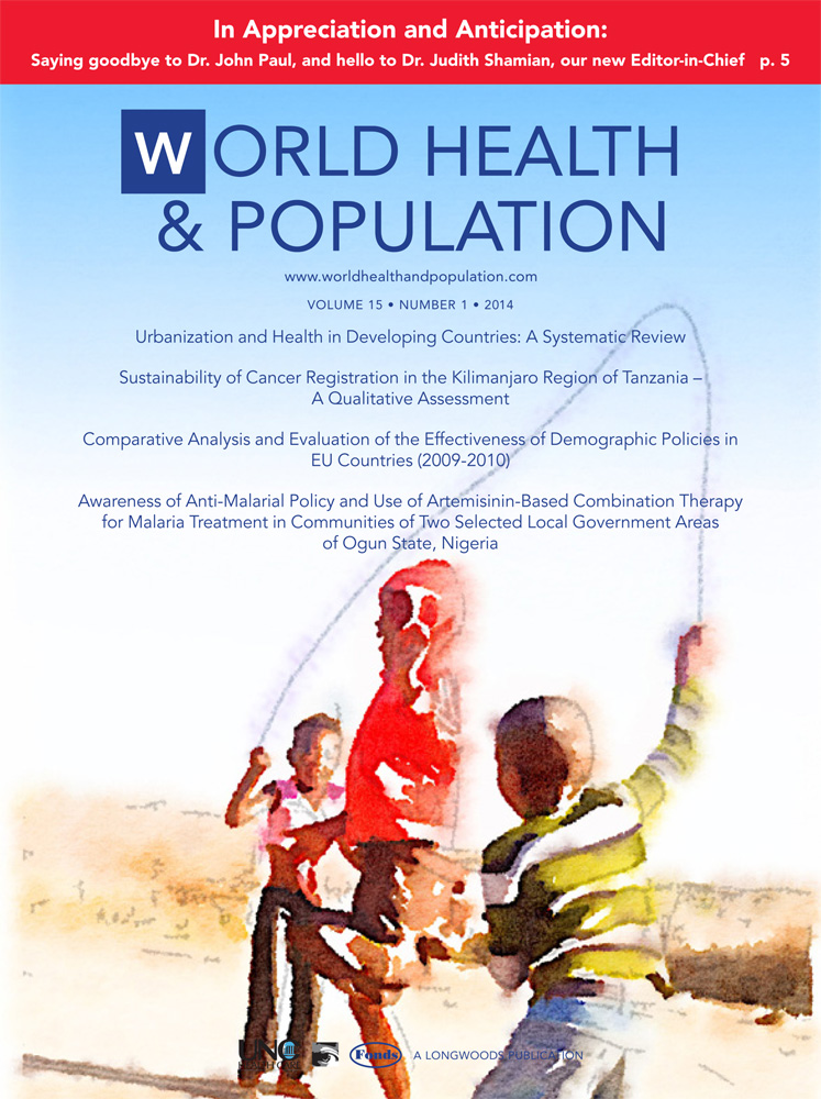 World Health & Population