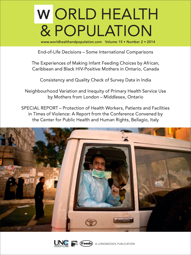 World Health & Population