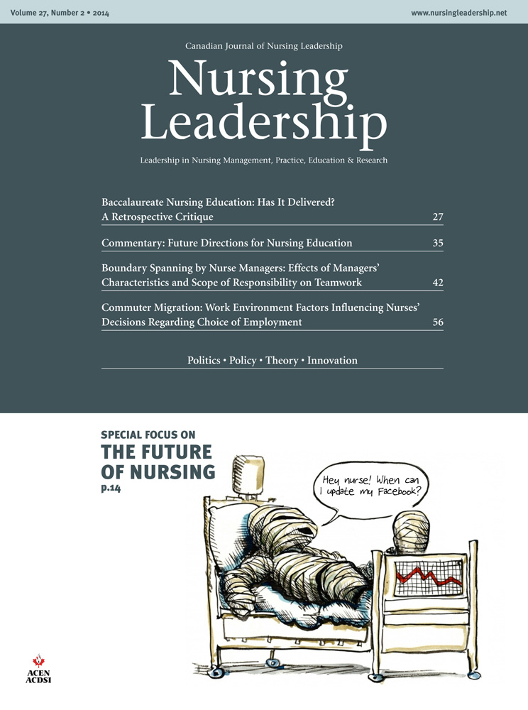 Nursing Leadership