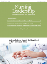 Nursing Leadership