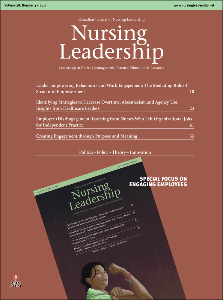 Nursing Leadership