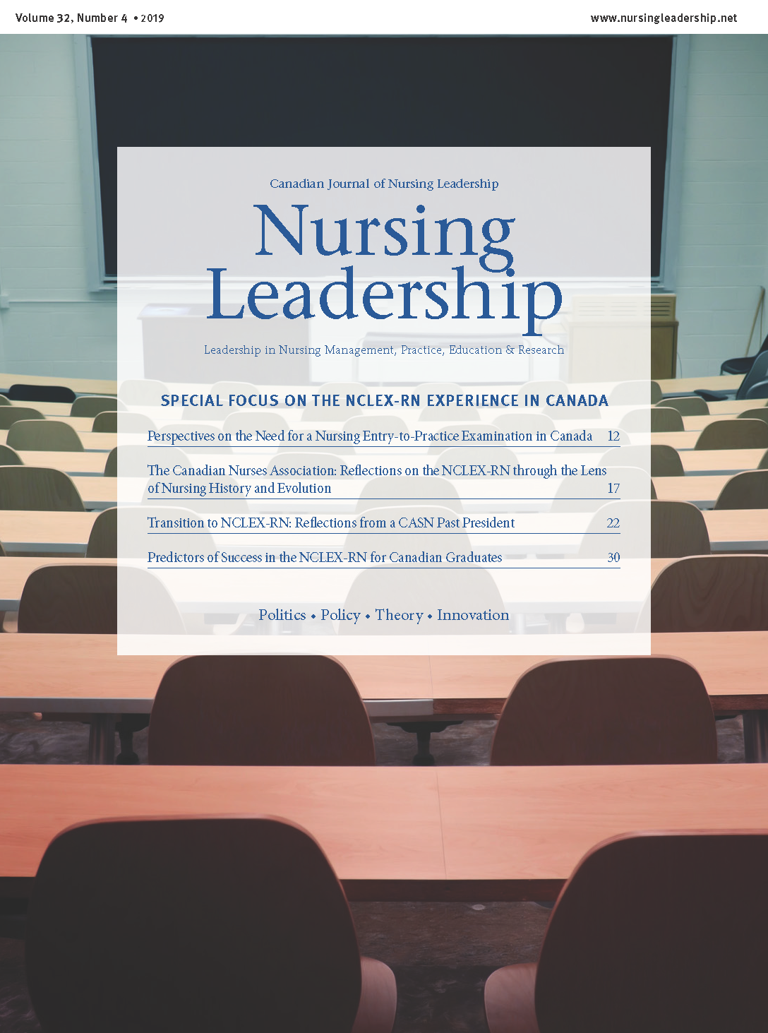 Nursing Leadership