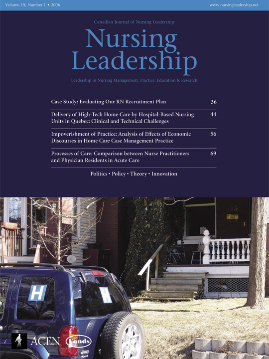 Nursing Leadership