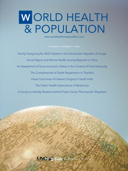 World Health & Population